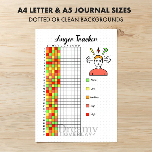 Printable anger tracker yearly printable journal page in A4, A5 and US Letter size