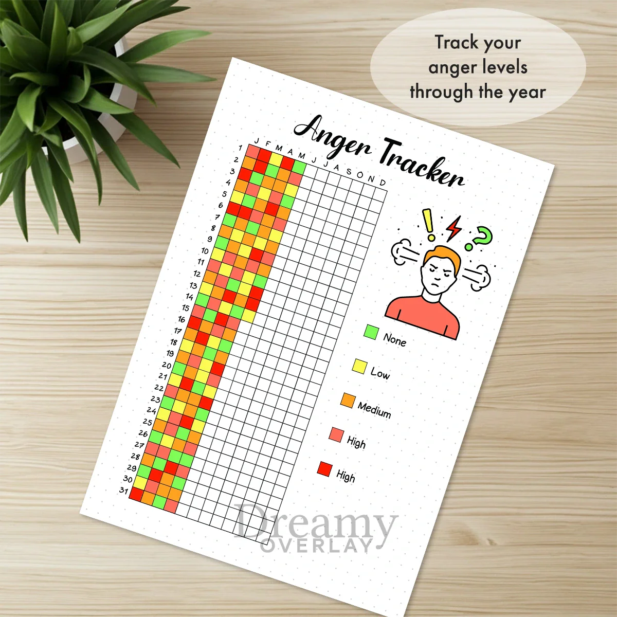 Printable anger tracker yearly printable journal page in A4, A5 and US Letter size