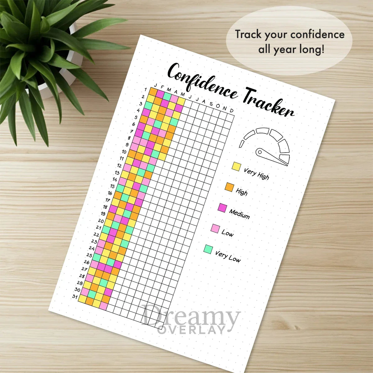 Printable confidence tracker journal page in A4, A5 and US Letter size