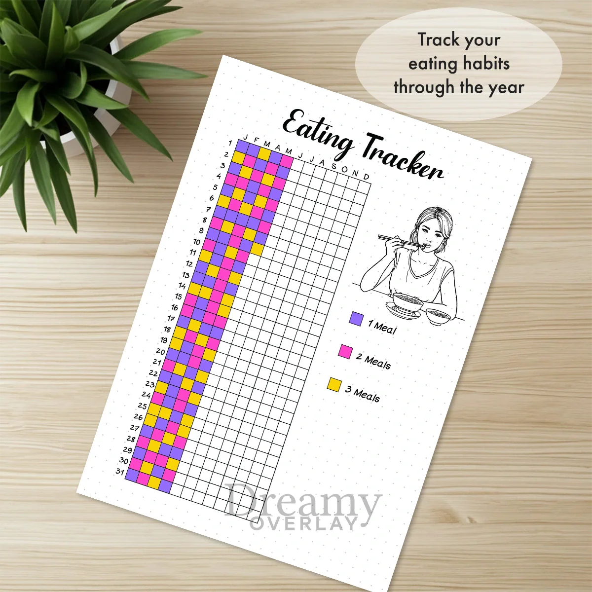 Printable eating tracker printable journal page in A4, A5 and US Letter size
