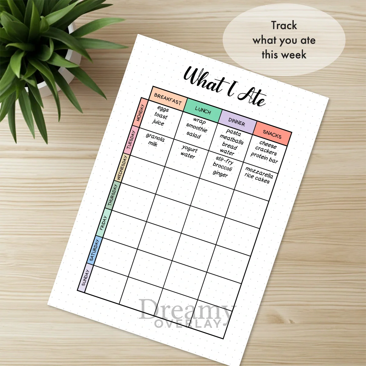 Printable food diary tracker monthly printable journal page in A4, A5 and US Letter size