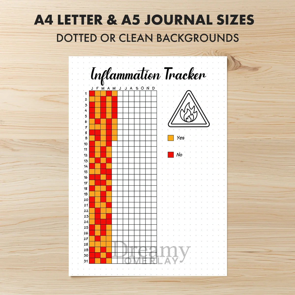 Printable inflammation tracker printable journal page in A4, A5 and US Letter size