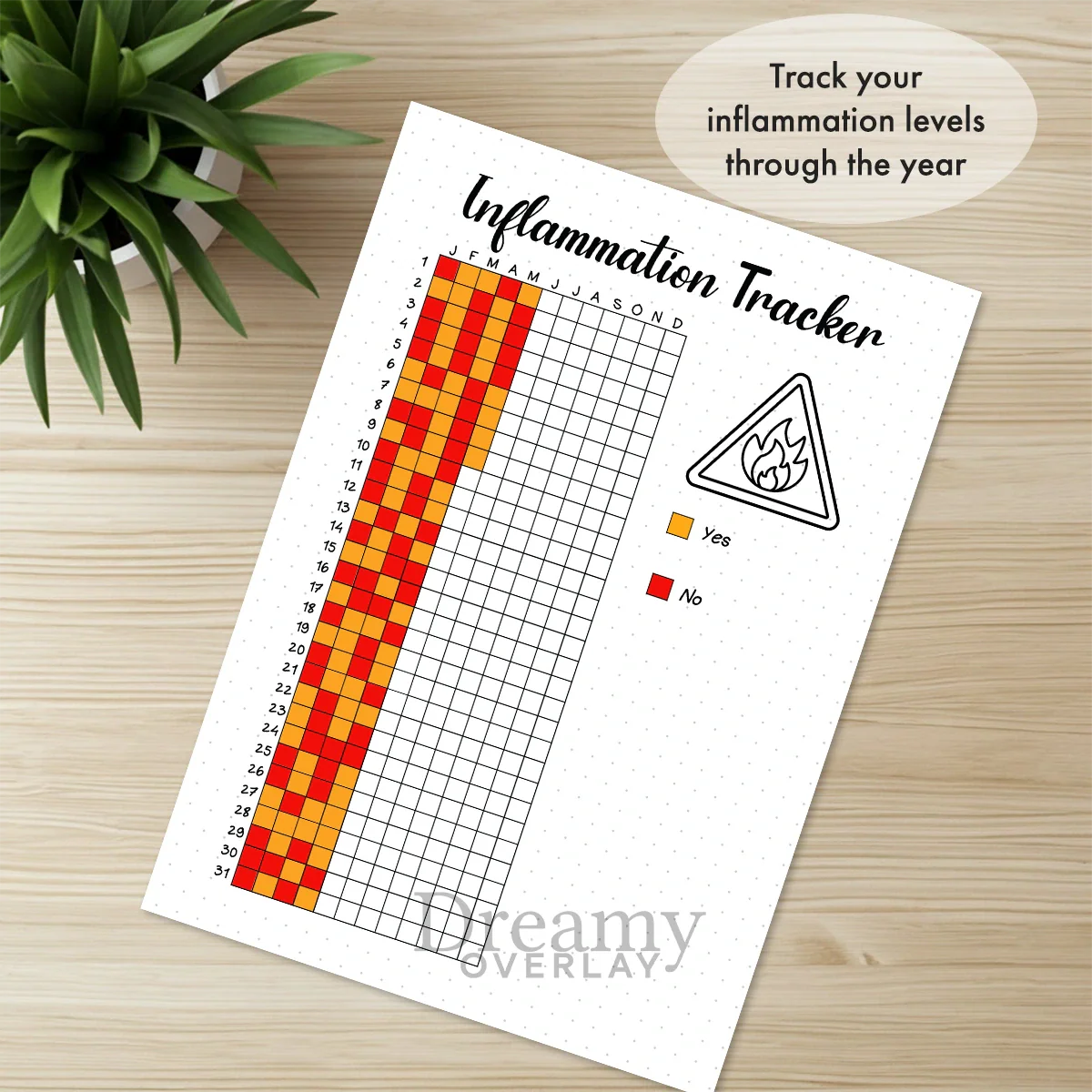 Printable inflammation tracker printable journal page in A4, A5 and US Letter size