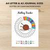 Printable knitting tracker monthly printable journal page in A4, A5 and US Letter size
