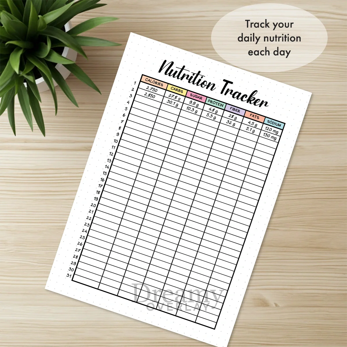 Printable nutrition tracker printable journal page in A4, A5 and US Letter size