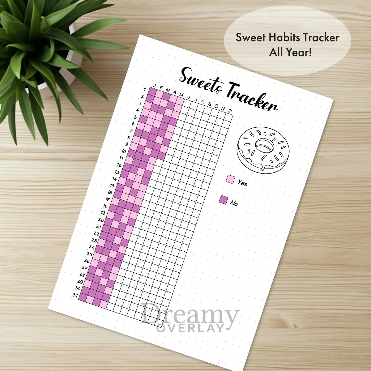 Printable sweets tracker journal page in A4, A5 and US Letter size