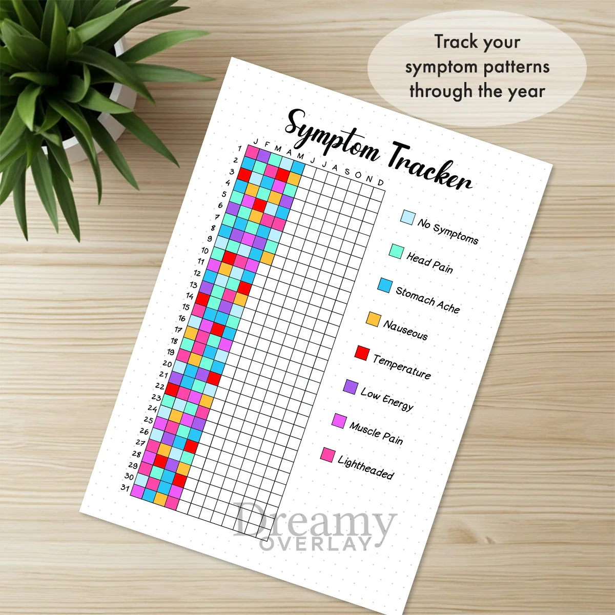 Printable symptom tracker printable journal page in A4, A5 and US Letter size