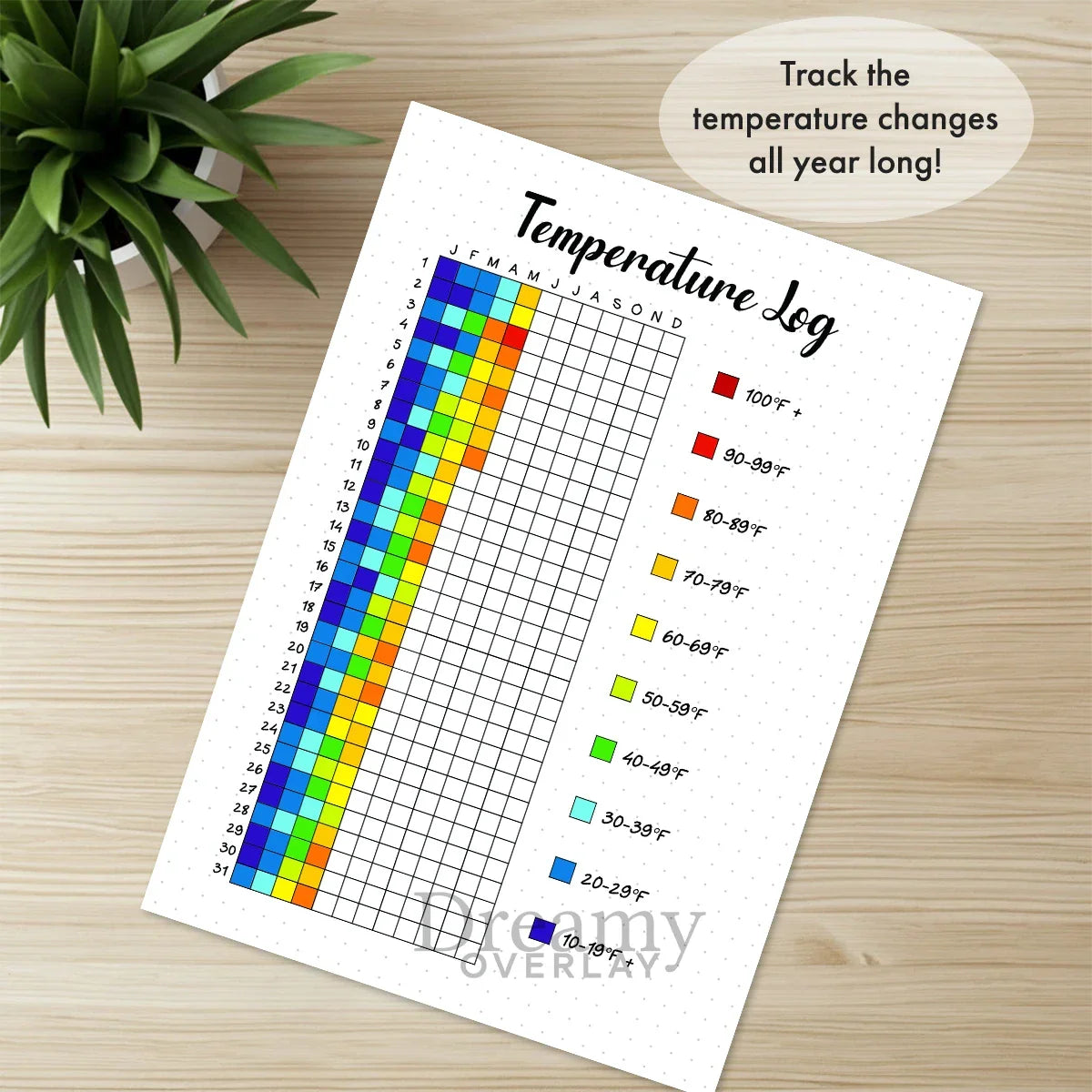 Printable temperature log tracker journal page in A4, A5 and US Letter size