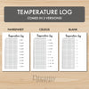 Printable yearly trackers bundle monthly printable journal page in A4, A5 and US Letter size