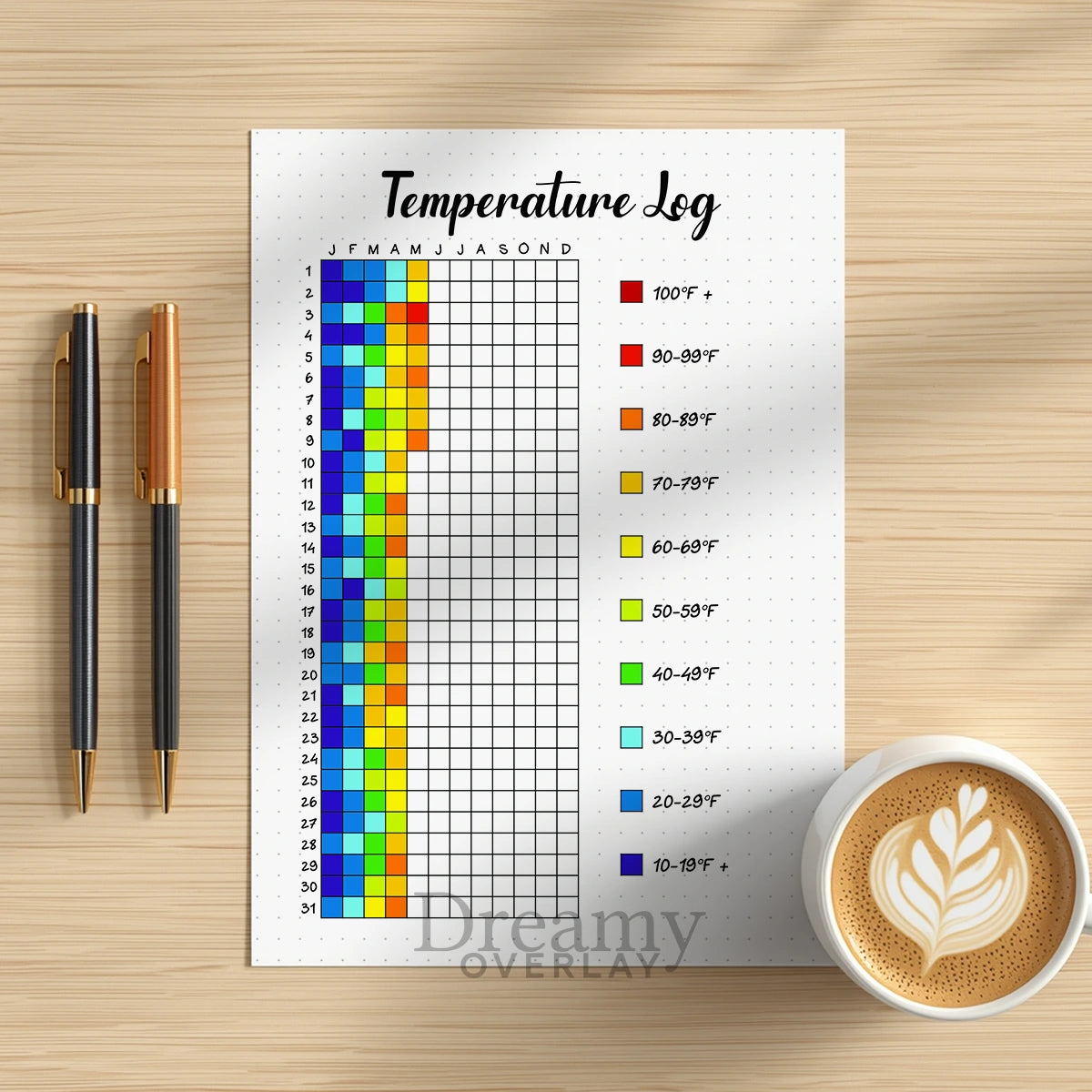 Printable yearly trackers bundle monthly printable journal page in A4, A5 and US Letter size